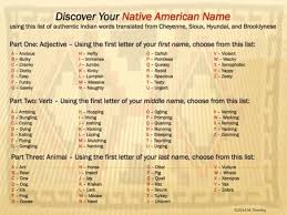 The native american name generator. What S My Name In Native American