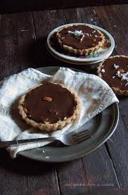 Une Gamine Dans La Cuisine Chocolate Coconut Cream Tartlets Sweet Tarts Food Desserts