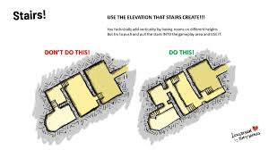 Switch to windows etc mode and open the stairs category. Tommy Norberg On Twitter Leveldesign Tip Of The Day Stairs A Long Thread About Stairs Wohoooooo 1 12