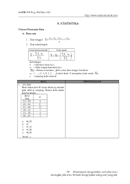 → banyak kelas k = 1 + 3,3 log n = 1 + 3,3 log 34 = 1 + 3,3. Doc 8 Statistika 1 Data Tunggal 2 Data Terkelompok Arlinne Sianturi Academia Edu