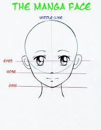 فصل تعليم رسم الانمي نماذج 1 drawing tutorials for beginners drawing tutorial manga drawing tutorials