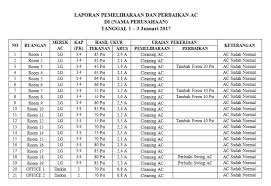 Sebab, negosiasi awal dilakukan melalui surat penawaran. Contoh Laporan Pemeriksaan Dan Perbaikan Ac Egsean Com