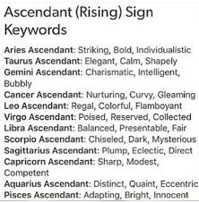 Cancer sun with libra rising impressionable and romantic if you are a cancer with libra rising, you are one of the most sociable of all cancerians, but you have a hard time keeping your balance in the face of hostility. Pin On A Astrology