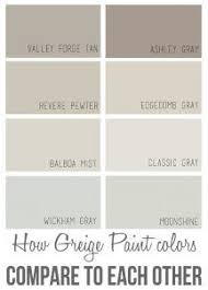 Interior Design Ideas Home Bunch An Interior Design Luxury Homes Blog Greige Paint Colors Greige Paint Grey Paint Colors