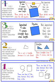 1st Grade Cc Math Posters With Marzano Proficiency Scales Marzano Scales Learning Goals Instructional Strategies Teaching
