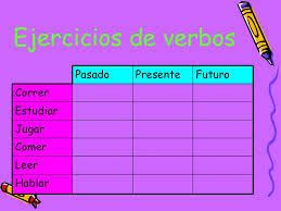 Resultado De Imagen Para Ejercicios Verbos Presente Pasado Y Futuro Primaria Verbos Ejercicios Primarias