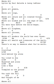 Contemporary Christian Music Worship Lyrics Chords For Above All Christian Ukulele Songs Song Lyrics And Chords Ukulele Chords Songs