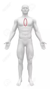 13 501 просмотр 13 тыс. Has Anyone Had A Burning Sensation In The Chest Quora