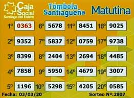 Primero que nada, vamos a analizar como es el sistema de juego y de apuestas de la tombola. Tombola Santiaguena Los Numeros De Este Martes 3 El Frontal