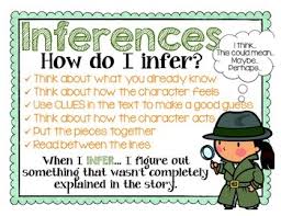 inference mini anchor chart writing activity