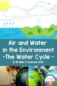 Air And Water In The Environment 2nd Grade Science In 2020 Grade 2 Science Earth Science Lesson Plans Science Teaching Resources