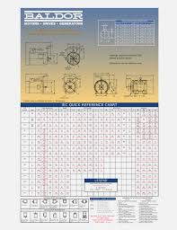 50 accurate electric motor dimensions chart