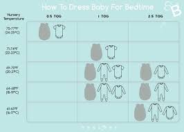 Confused About What Tog Is And What Tog Measure You Need For Your Sleeping Baby Here S A Quick Guide For You T Baby Sleep Clothes Baby Bedtime Baby Sleep Wear