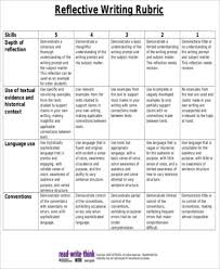This student's paper includes sections for observations, reflections, and additional connections to the course material. Free 10 Sample Reflective Essay Templates In Ms Word Pdf