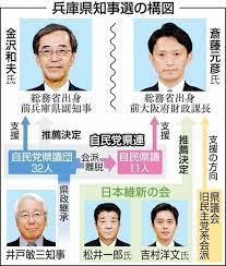 関西 滋賀 京都 大阪 兵庫 奈良 和歌山. ç¥žæˆ¸æ–°èžnext å…µåº«çœŒçŸ¥äº‹é¸2021 ç‰¹é›† çœŒçŸ¥äº‹é¸æŽ¨è–¦å€™è£œã§è‡ªæ°'åˆ†è£‚ çœŒé€£ä¼šé•· å¿ƒç—›ã‚€