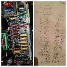 Acura integra 1.8 1999 engine fuse box/block circuit breaker diagram. 96 Integra Ls No Start Honda Tech Honda Forum Discussion