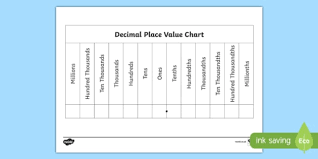 Free Decimals Place Value Chart Fractions And Decimals