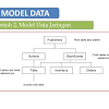 Databases are logically modelled clusters of information, or data. 1