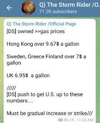 Q the storm rider telegram