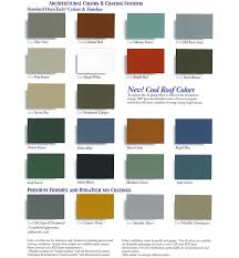 Valspar Metallic Paint Color Chart 2019