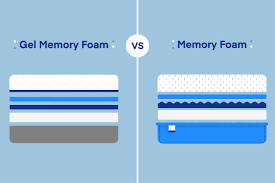 Gel Memory Foam Mattress Vs Memory Foam Mattress Amerisleep