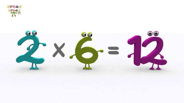 La tabla del 2 - NUEVO. Ejercicios de matemática para niños