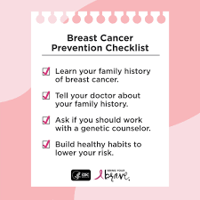 Cancer gives most people no symptoms or signs that exclusively indicate the disease. Cdc The First Step In Understanding Your Breast Cancer Risk Find Out If Any Relatives Have Had Breast Cancer And At What Ages They Were Diagnosed Use This Checklist To Help