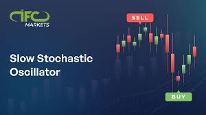 Slow Stochastic: Definition, Formula and How to Use | IFCM Turkey