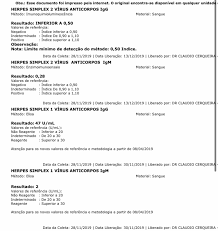 How accurate are these blood test? Tests Results Genital Herpes Simplex Forums Patient