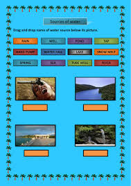Sources Of Water Interactive Worksheet