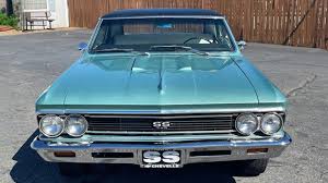Image result for Artesian Turquoise 1966 Chevelle