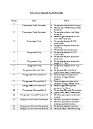 Sek keb convent (2) klang. Rancangan Aktiviti Tahunan Persatuan Sains Dan Matematik