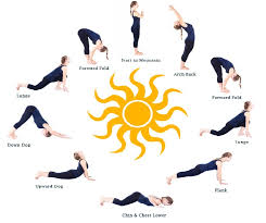 Sun salutations are a series of yoga postures that flow smoothly from one into another. Yoga Sun Salutation Poses