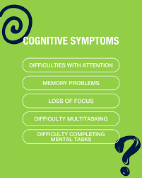 Image result for Concussion Symptom Checklist
