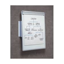 Alongside Tv Or Projector Screen Wall Mounted Flip Chart