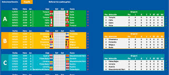 Italia se postula como la gran favorita del grupo jugando todos su partidos en roma y quiere olvidar su ausencia en el pasado mundial de rusia. Excel Porra Eurocopa 2021 Simulador Fixture