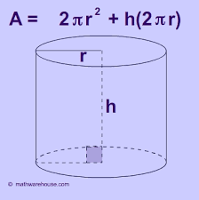 The formula for calculating the lateral surface area is similar to the surface area formula above, but since we are not including the top or base, we must how to find the surface area of a cylinder. Formula Area Of Cylinder Explained With Pictures And Examples And A Graphic Of A Can The Formula For This Shape Is Math Warehouse