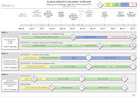 59 high quality visio timeline template download