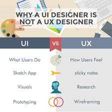 We did not find results for: Pin On Mentorship Ux