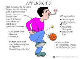 Pin On Nursing Notes