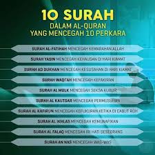 Surah ali 'imran (keluarga imran) 4. Hijrah Muslim Assalamuallaikum 10 Surah Dalam Al Quran Facebook
