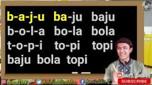 Buku pegangan siswa sd kelas 1 tema 3 kegiatanku. Belajar Mengeja Kata Belajar Membaca Sd Kelas 1 Youtube