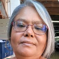 1900+ "Esmé" profiles