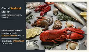 Check spelling or type a new query. Seafood Market Size Share Global Seafood Industry Report 2027