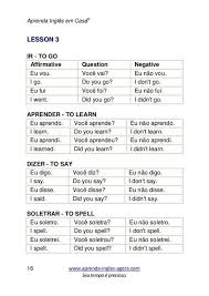 Aprenda Ingles Em Casa Apresentacao Aprender Ingles Ingleses Salas De Aula De Ingles