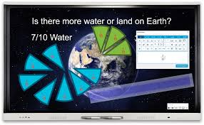 Smart Board Mx Smart Technologies