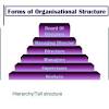 Jul 13, 2021 · steps 1. 1