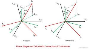 Three Phase Transformer Connections Circuit Globe