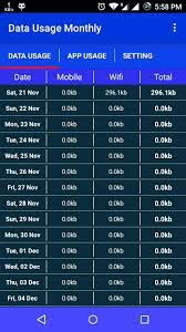 Sep 01, 2016 · internet speed meter pro apk. Internet Speed Meter Pro For Android Apk Download
