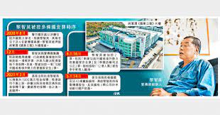 常用網址 專業陪月服務 網上地圖 電訊相關 網上報章新聞 旅遊觀光 電訊公司 網站新聞 傳媒新聞 股票報價 亞洲澳門中國台灣馬來西亞菲律賓日本新加坡報章新聞 港外旅遊 地產成交 銀行理財 天氣預告 外國新聞(英文) 公共交通路線 政府部門 電視電台節目表 博彩及結果 娛樂雜誌 傳媒新聞 media news. Fbhsq4 Mhabzxm